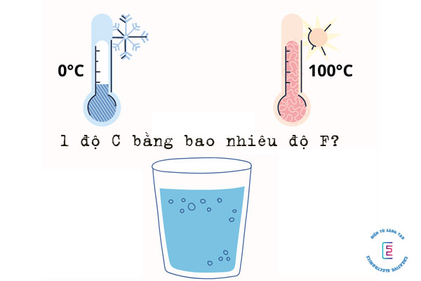 1 độ C bằng bao nhiêu độ F? Công thức tính và bảng chuyển đổi