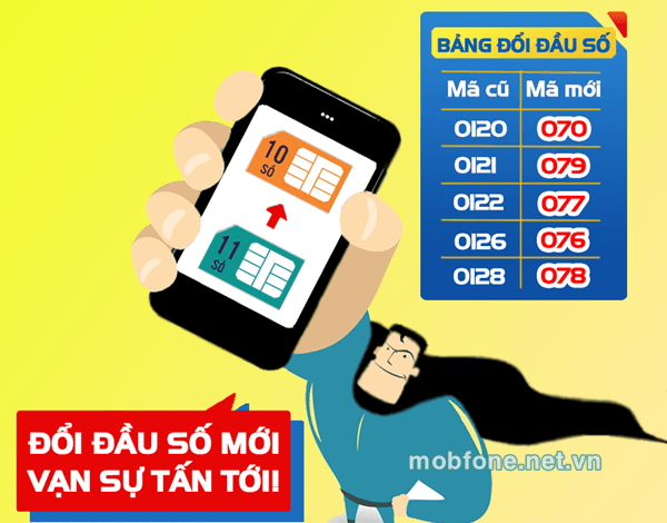 Đầu số 070 mạng gì? Các đầu số 076, 077, 078, 079 là của mạng