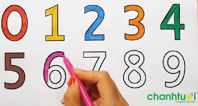 1 triệu mấy số 0, 1 tỷ có mấy số 0 , một triệu là mấy số 0 - Chanh Tươi
