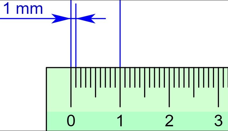 1 cm bằng bao nhiêu mm: Bảng quy đổi cm - StudyTiengAnh
