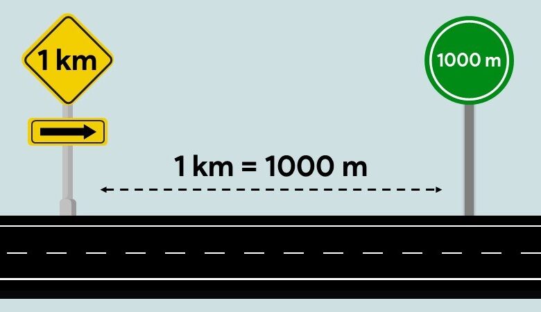 1 km bằng bao nhiêu m, cm, mm, dm, inch, pixel? Đổi 1 ... - Thủ Thuật