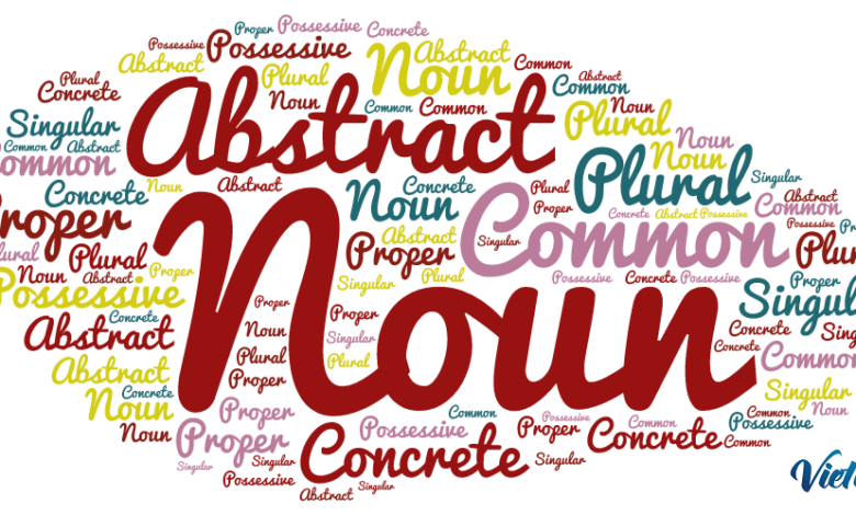 Abstract là gì và cấu trúc từ Abstract trong câu Tiếng Anh