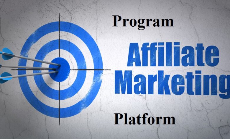 Affiliate marketing là gì? Những sai lầm tai hại khi sử dụng Affiliate