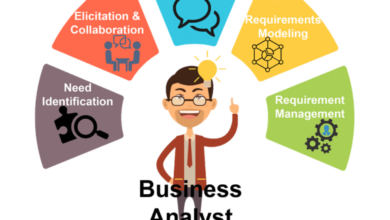 Business Analyst (BA) là gì? - TopDev