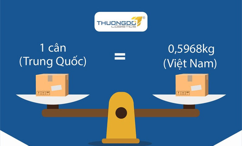 Quy đổi 1 cân Trung Quốc bằng bao nhiêu kg ở Việt Nam?