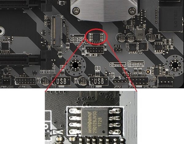 BIOS là gì? Cách truy cập BIOS máy tính, laptop - GIA TÍN Computer