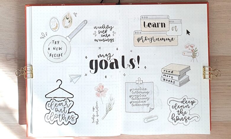 Bullet Journal là gì? Cách sử dụng Bullet Journal đơn giản - JobsGO