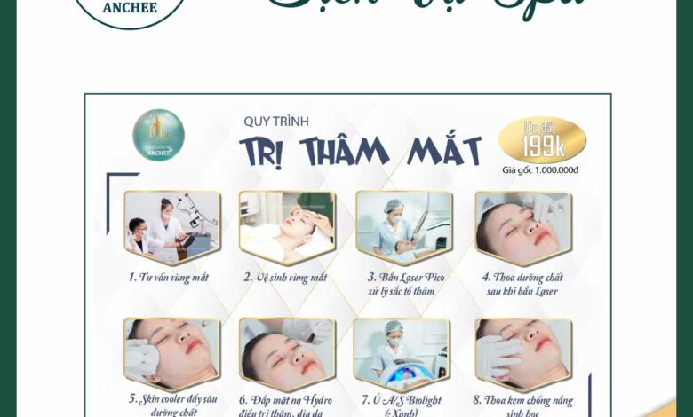Tổng Hợp 12 Dịch Vụ Spa Làm Đẹp Phổ Biến Hiện Nay [2023]