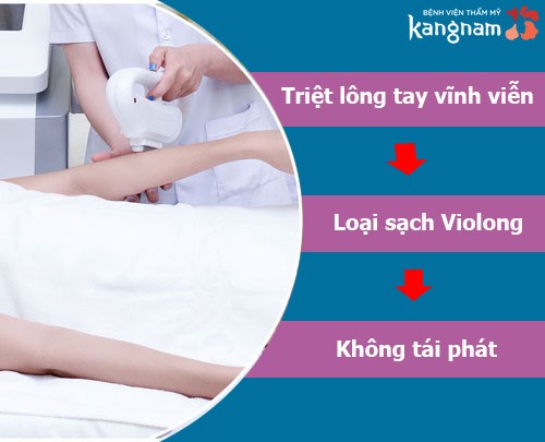 Các cách tẩy lông tay không mọc lại hiệu quả vĩnh viễn