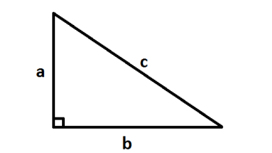 Cạnh huyền là gì? Tính cạnh huyền trong tam giác vuông