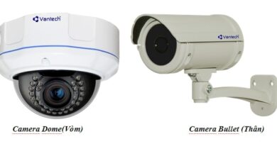 CCTV nghĩa là gì | CCTV là viết tắt của từ nào - Lắp đặt camera