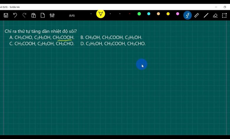CH3CHO + H2 → C2H5OH | Phương Trình Phản Ứng Hóa Học