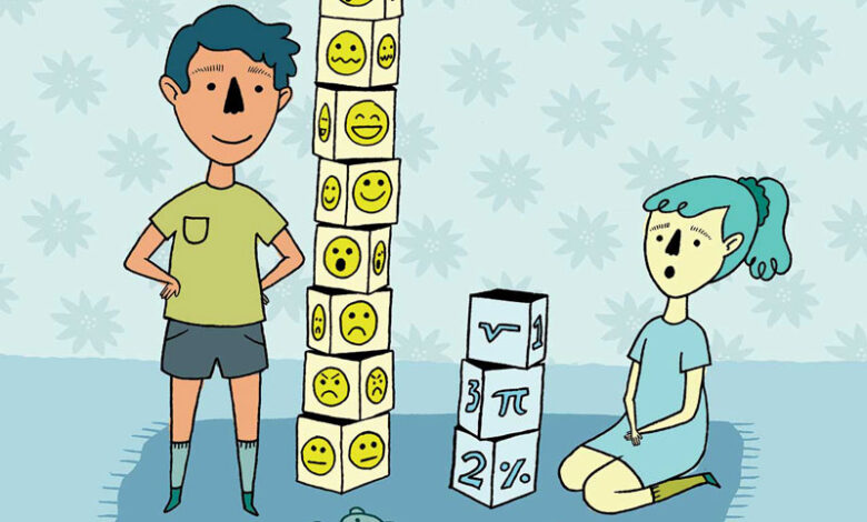 Giải đáp thắc mắc: chỉ số EQ có ý nghĩa gì? | Medlatec