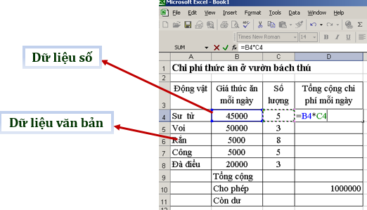 Tin học 7 Bài 1: Chương trình bảng tính là gì? - Hoc247.net