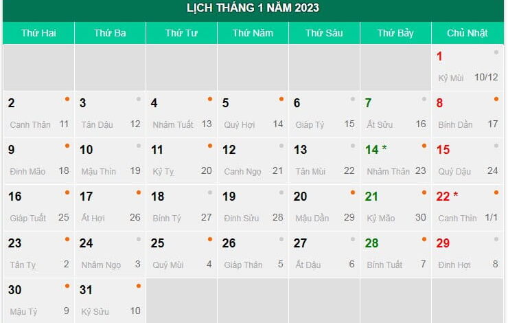 Còn bao lâu nữa đến Tết Nguyên Đán Quý Mão 2023?
