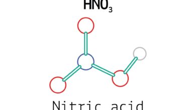 Axit nitric HNO3 là gì? Tính chất, công thức, ứng dụng của axit nitric
