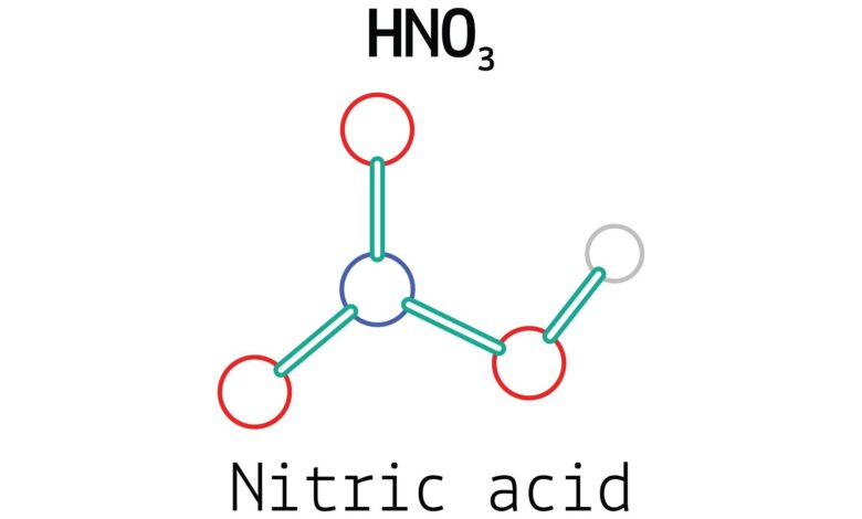 Axit nitric HNO3 là gì? Tính chất, công thức, ứng dụng của axit nitric