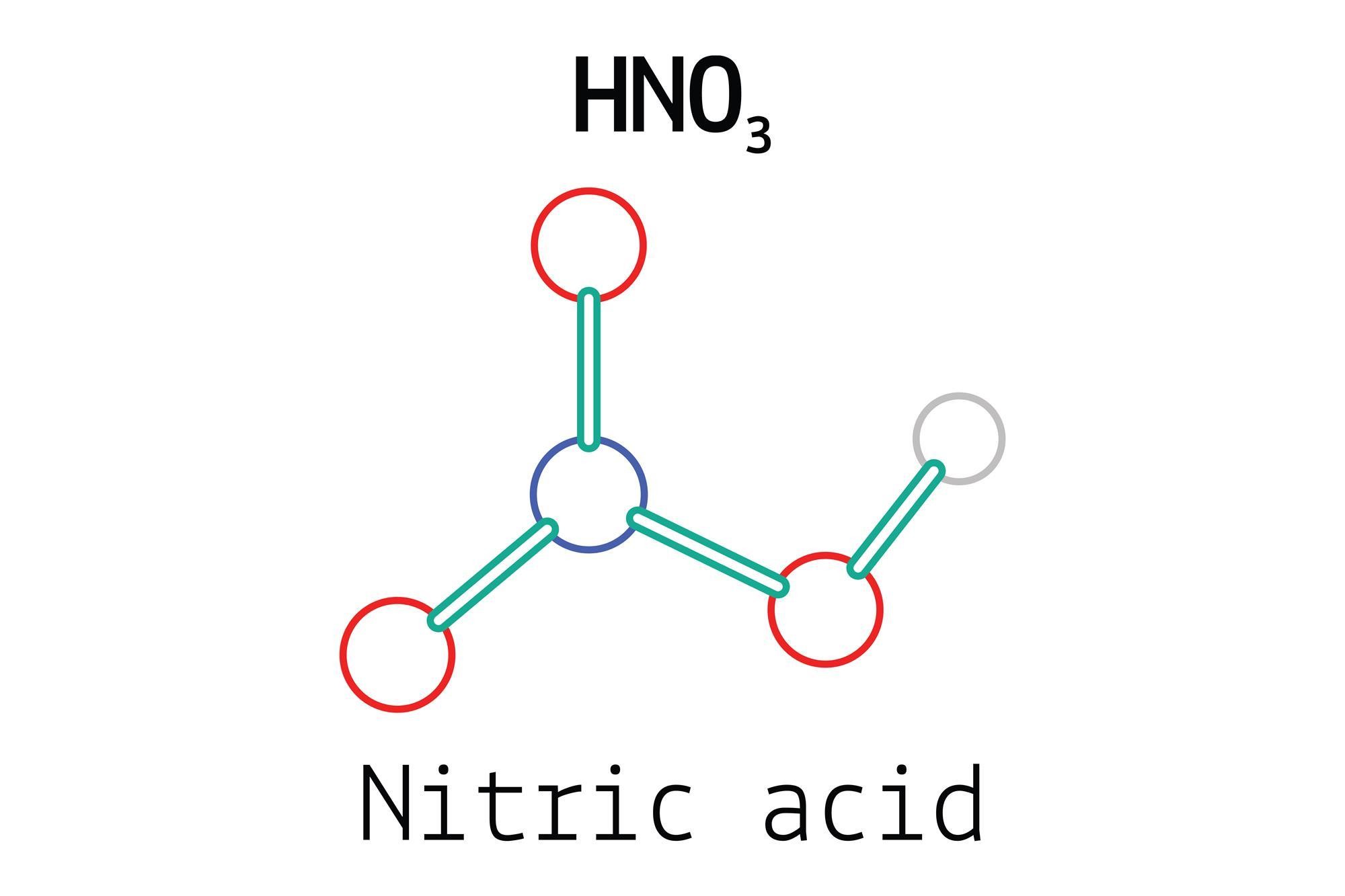 Axit nitric là gì?