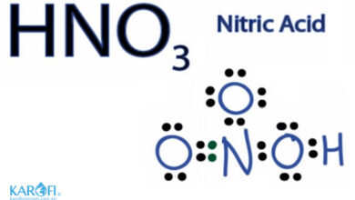 Axit Nitric là gì? Cấu tạo, tính chất và ứng dụng