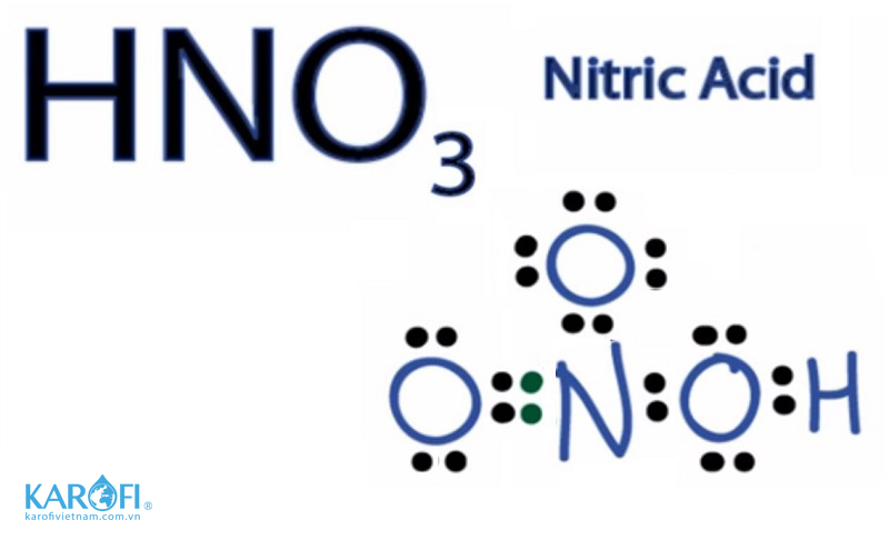 axit nitric là gì
