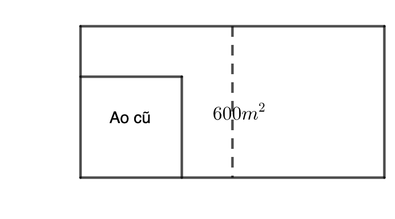 CÁC BÀI TOÁN VỀ CHU VI DIỆN TÍCH CÁC HÌNH