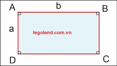 Công thức tính chu vi, diện tích hình chữ nhật chuẩn SGK - Legoland
