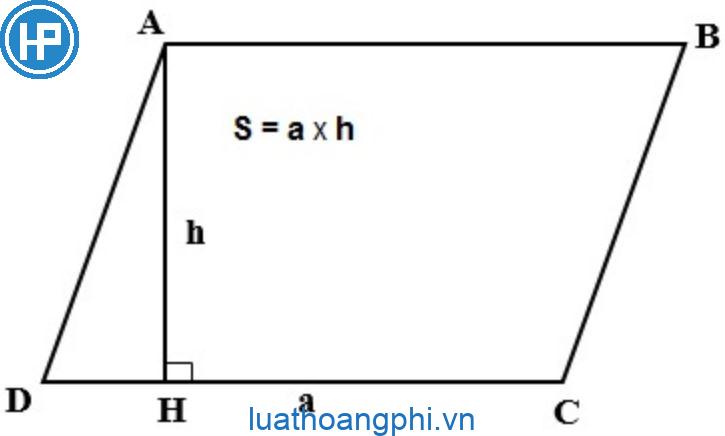 Công thức tính chu vi hình bình hành - Luật Hoàng Phi