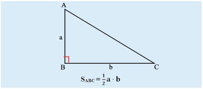 Công Thức Tính Diện Tích Tam Giác Vuông, Đều & Cân