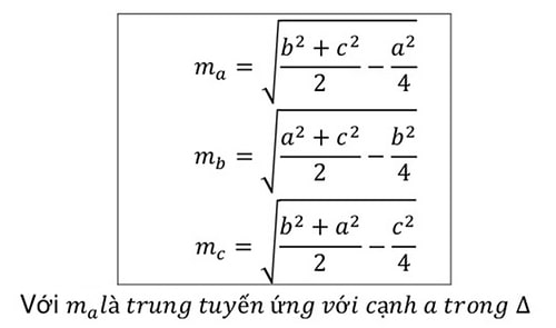 Công thức tính độ dài đường trung tuyến và bài tập minh họa