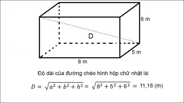 Công thức tính đường chéo hình hộp chữ nhật