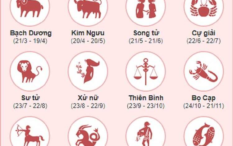 12 cung hoàng đạo - Tìm hiểu ý nghĩa và tính cách 12 chòm sao