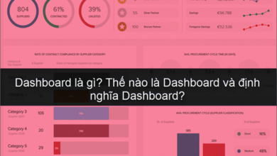 Dashboard là gì? Thế nào là Dashboard? Định nghĩa Dashboard