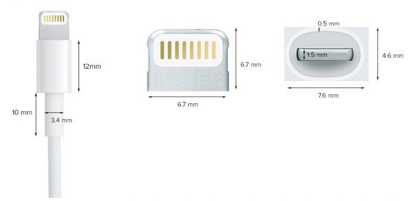 Dây Cáp Sạc iPhone Chính Hãng, Zin bóc máy 100%