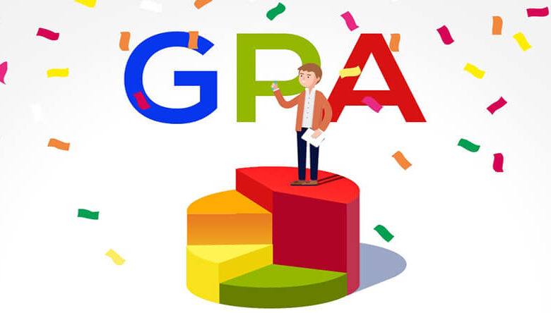 Điểm GPA là gì? - Tầm quan trọng của GPA khi đi du học - Think EDU