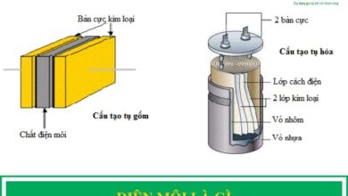 Điện môi là gì? Tổng hợp chi tiết các thông tin về điện ... - AME Group