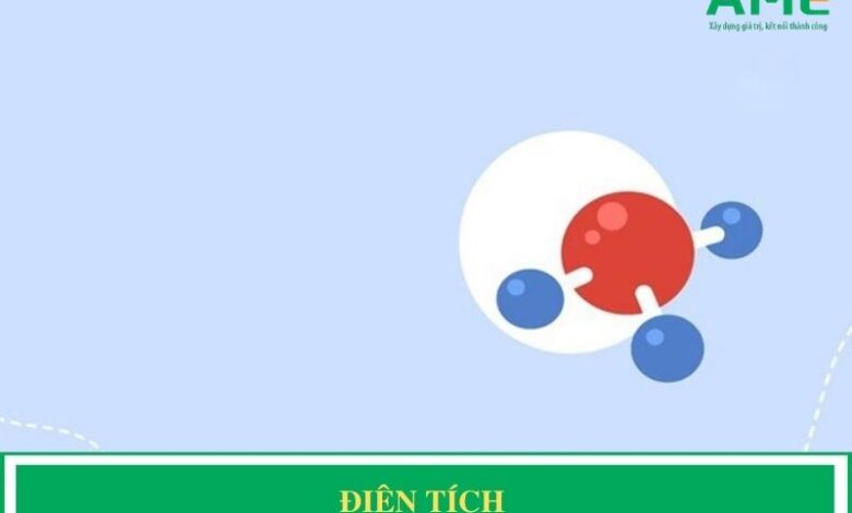 Điện tích là gì? Tính chất cơ bản và định luật Cu lông