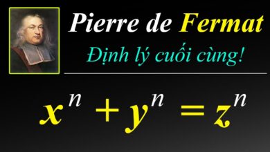 Định lý Fermat nhỏ và hàm phi Euler - Tìm hiểu về những định lý toán học quan trọng