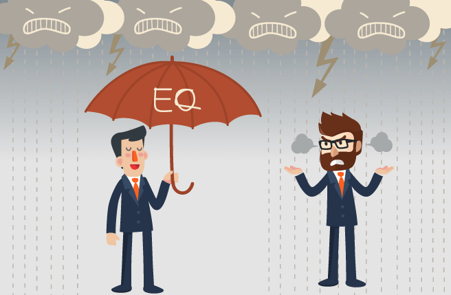 EQ là gì? Ý nghĩa của chỉ số EQ bạn nên tìm hiểu - AiHealth