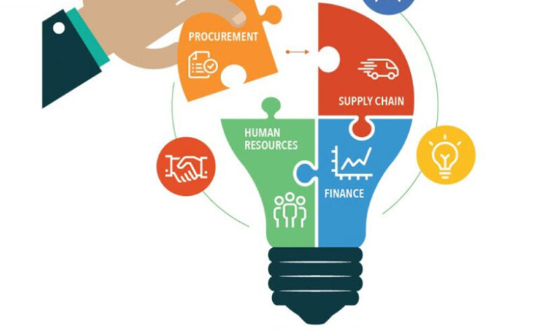 Hệ thống ERP là gì? ERP giúp ích như thế nào cho doanh nghiệp?