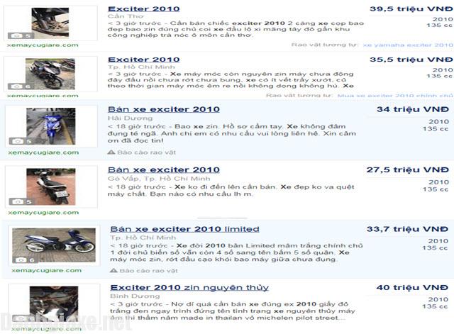 Exciter 2010 Mới Giá Bao Nhiêu Bảng Giá Mới Nhất