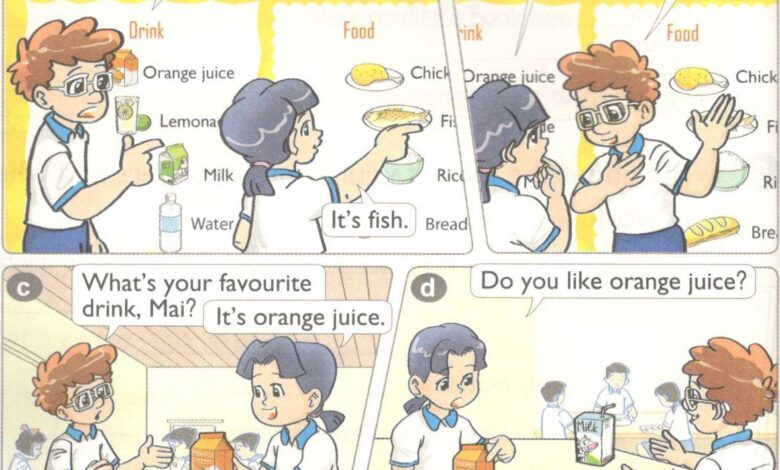 Favourite nghĩa là gì? – Dịch chuẩn, chính xác - Anh Ngữ AMA
