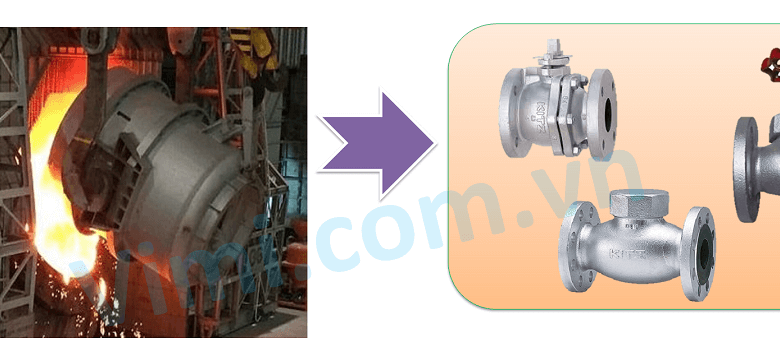 Gang là gì | Một số đặc điểm thành phần cấu tạo của gang - Vimi