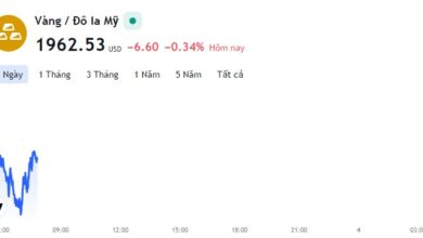 Bảng giá vàng 9999, giá vàng hôm nay 3/4, giá vàng SJC, DOJI, PNJ