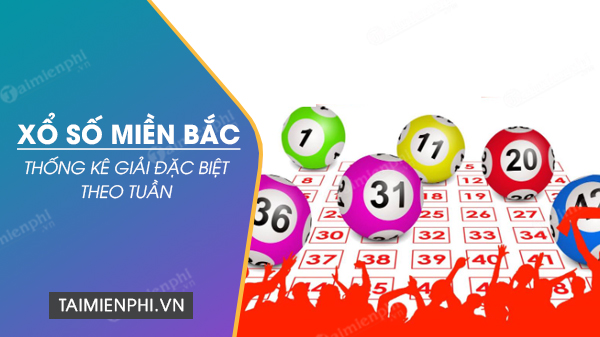 Giải đặc Biệt 2022