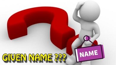 Given name nghĩa là gì: Định nghĩa, ví dụ trong Tiếng Anh