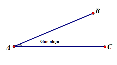 Góc nhọn, góc tù, góc bẹt, góc vuông - tip.edu.vn - tip.edu.vn