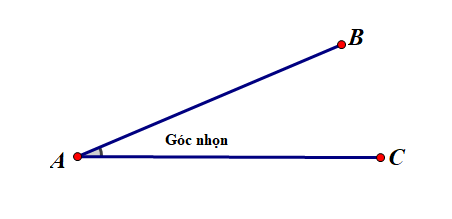 Góc nhọn, góc tù, góc bẹt, góc vuông - tip.edu.vn - tip.edu.vn
