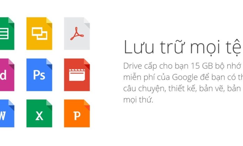 Google drive là gì? Cách dùng các tính năng miễn phí của Google