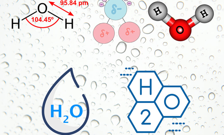 H2O là gì? Cấu Tạo và Tính Chất hóa học của nước ... - Ecomax Water