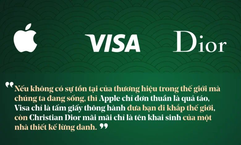 Thương hiệu là gì, 5 yếu tố tạo dựng một thương hiệu mạnh